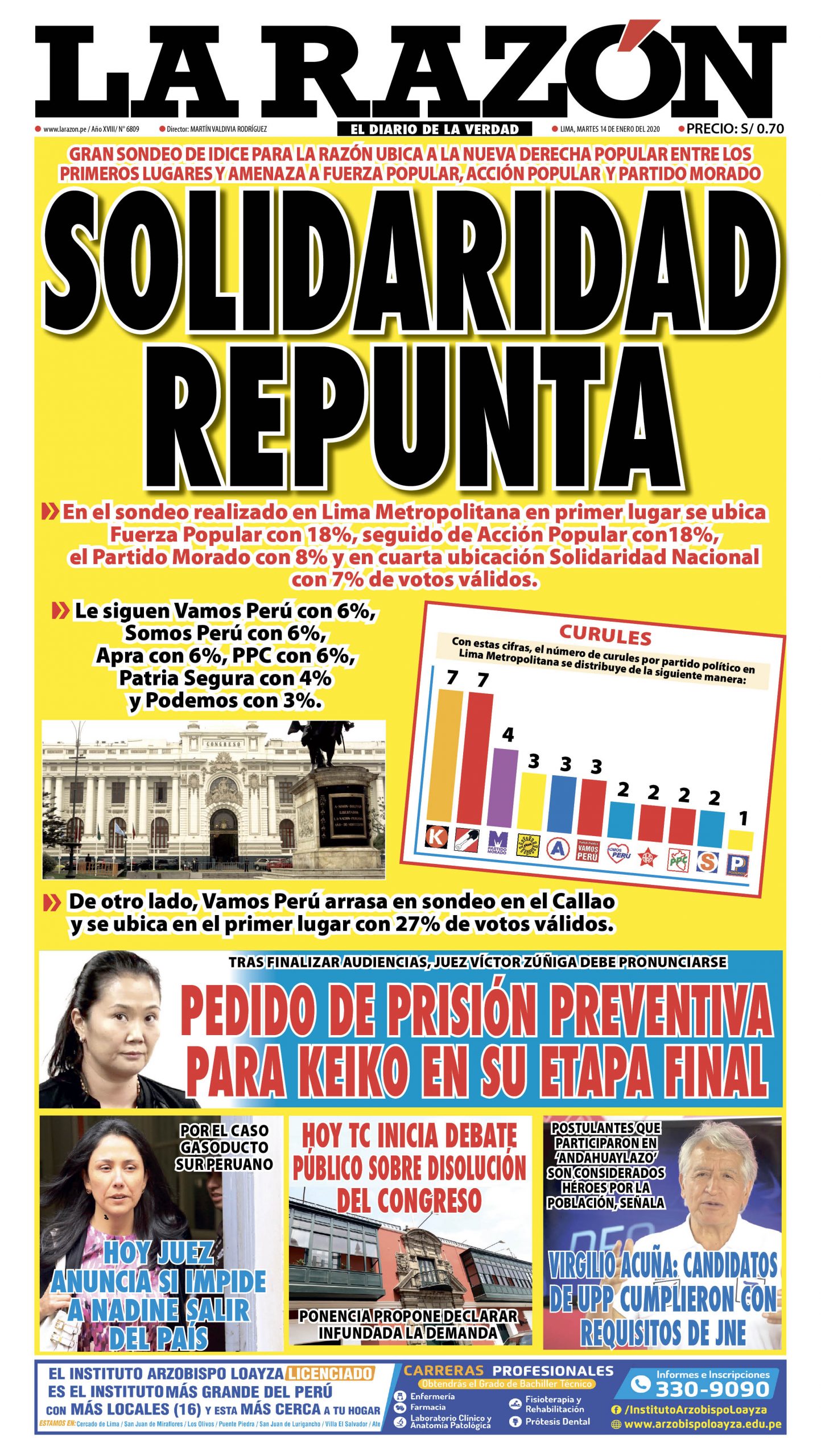 Portada impresa – Diario La Razón (14/01/2020)