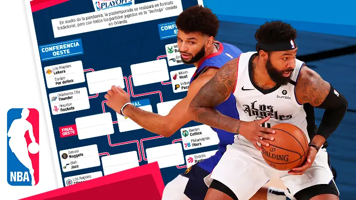 playoffs NBA