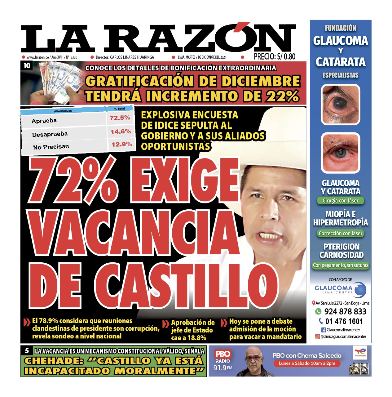 Portada impresa – Diario La Razón (07/12/2021)