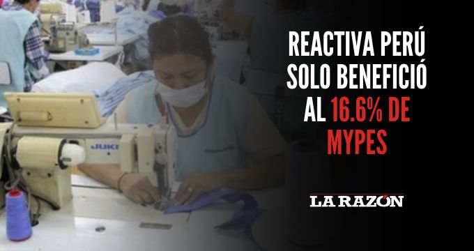 Reactiva Perú solo benefició al 16.6% de Mypes