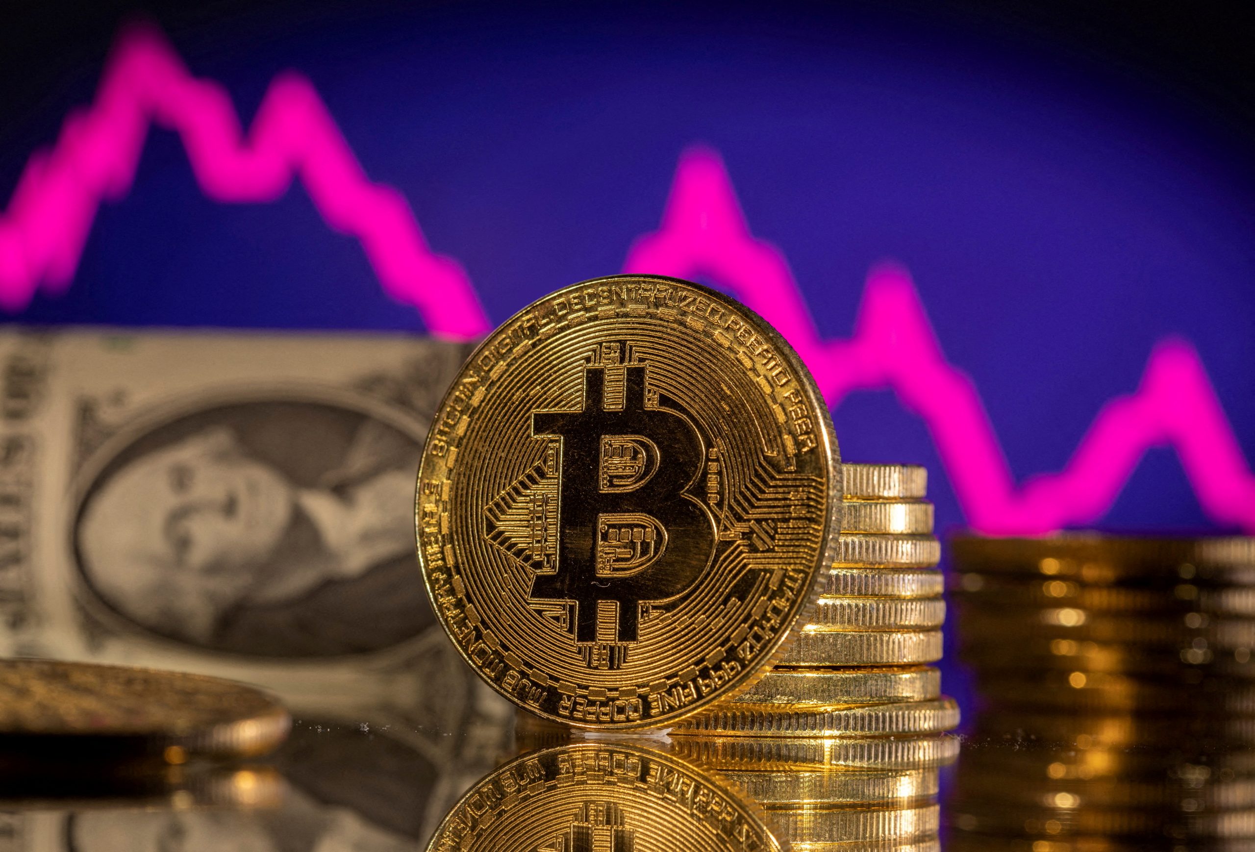 El bitcoin cae por debajo de 20 mil dólares