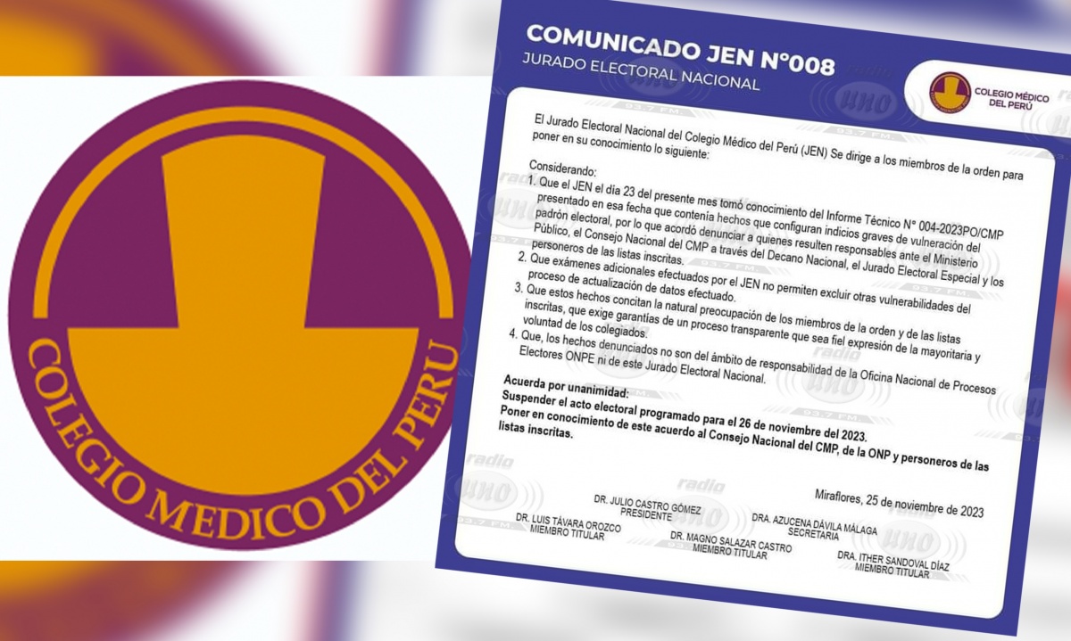 Suspenden elecciones del Colegio Médico del Perú. (Composición: Radio Uno).