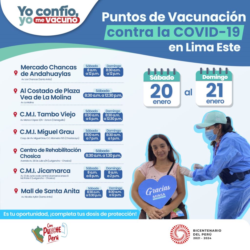 Puntos de vacunación - Lima Este