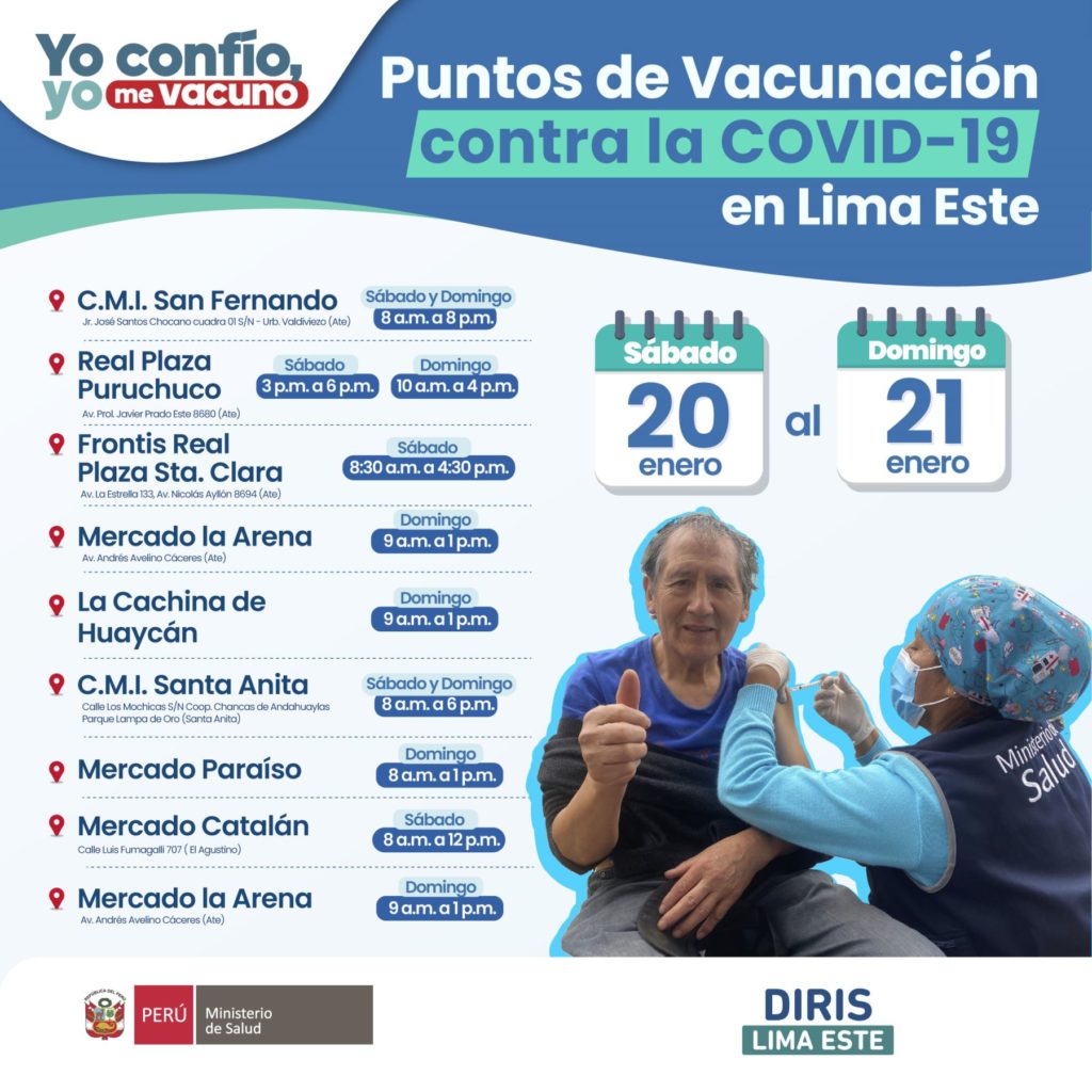 Puntos de vacunación - Lima Este