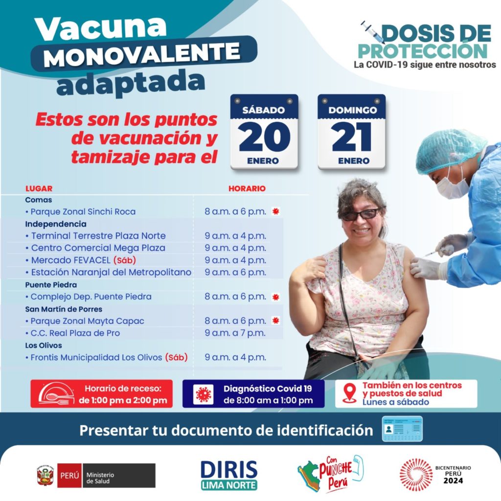 Puntos de vacunación - Lima Norte