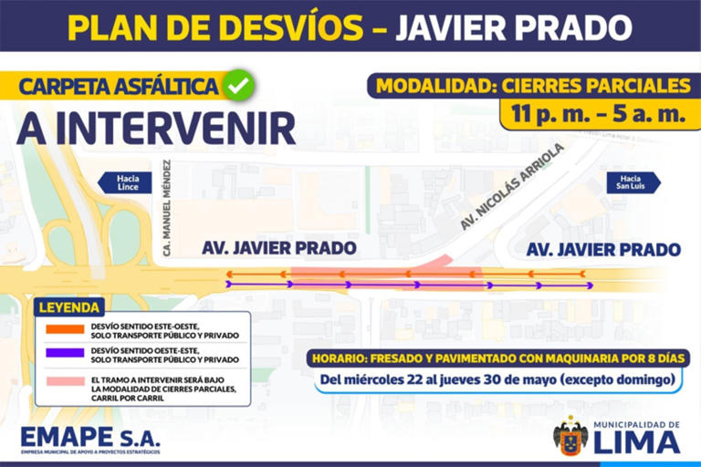 ¡Atención! Desvío por cierre parcial de avenida Javier Prado 