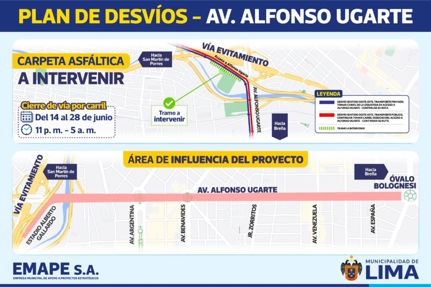 Restringen circulación nocturna en Av. Alfonso Ugarte