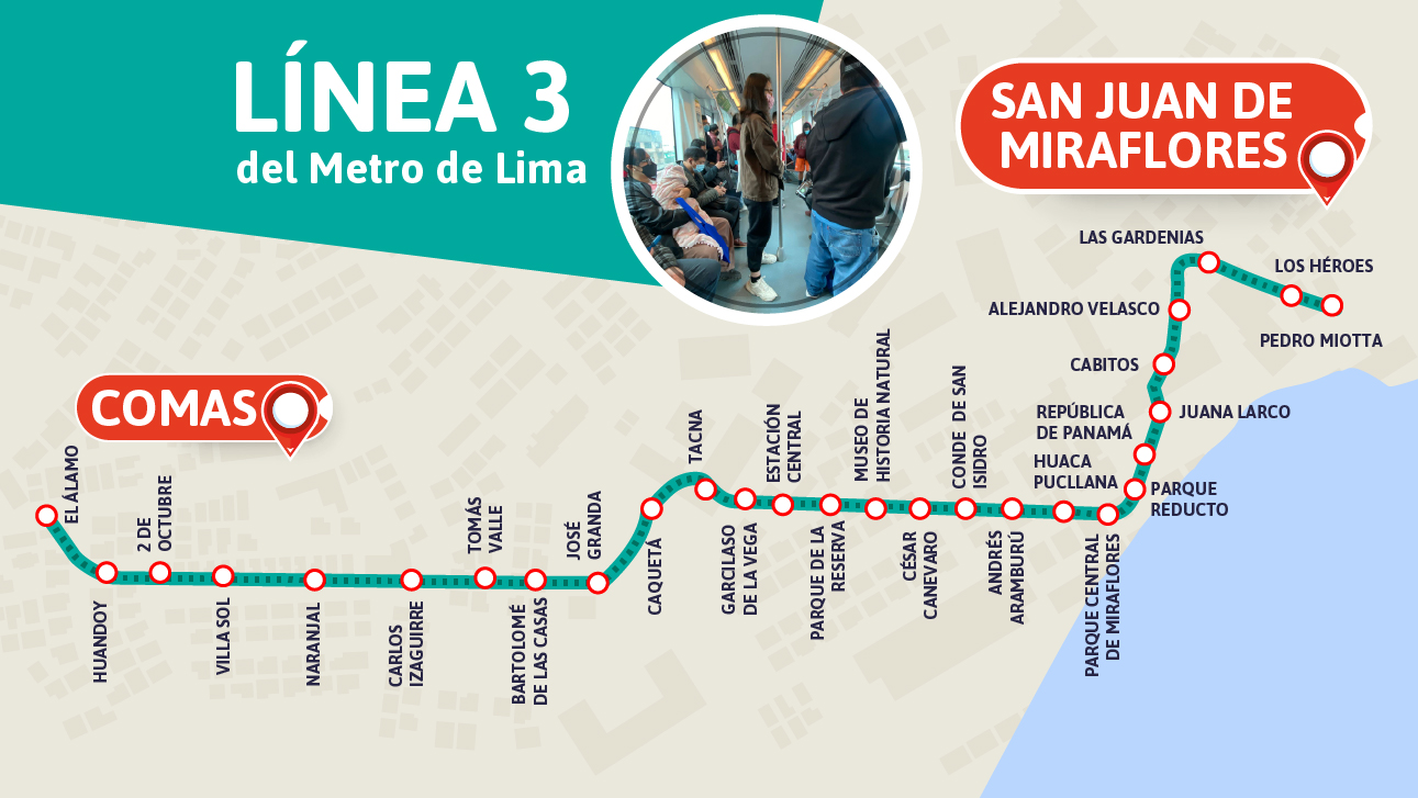 Línea 3 del Metro: Comas conectará con San Juan de Miraflores