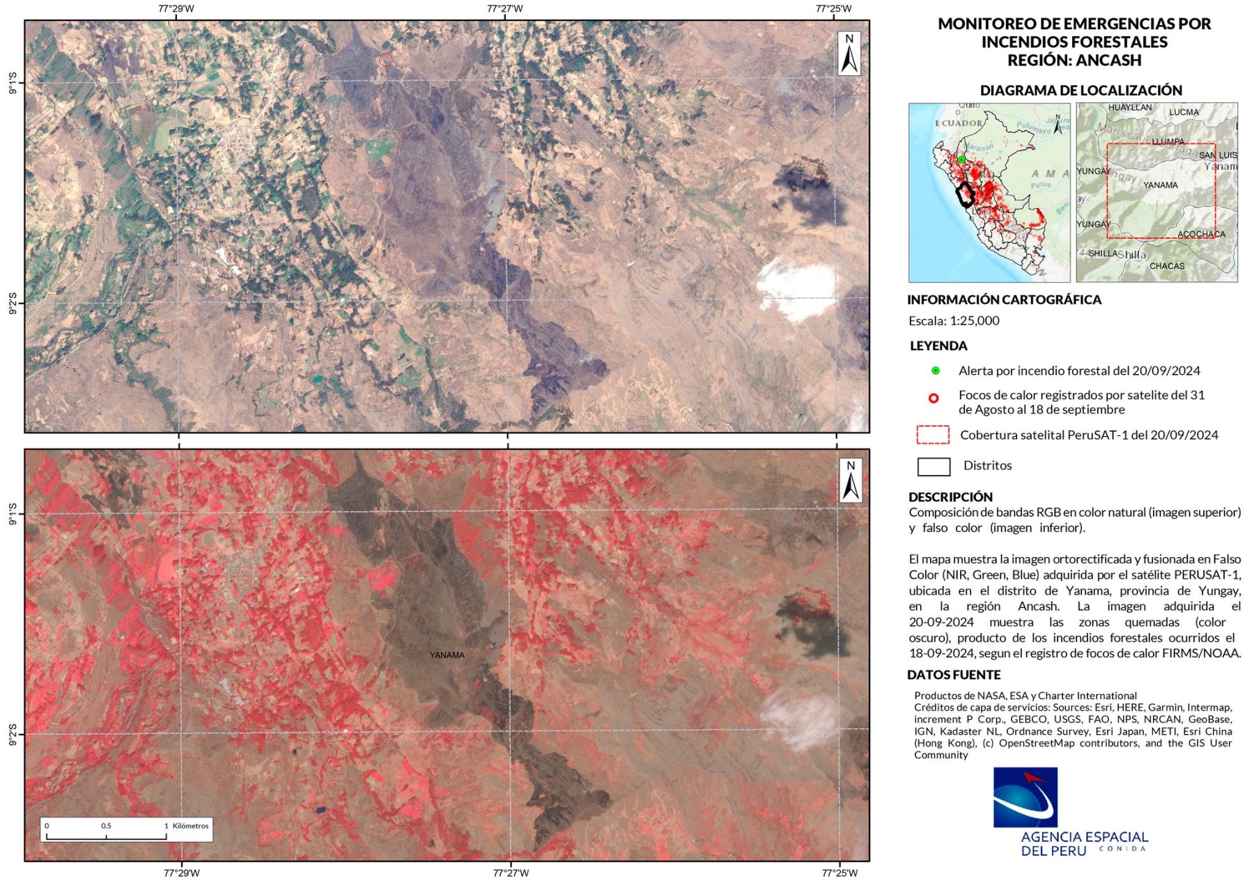 Conida intensifica monitoreo satelital para enfrentar incendios forestales en el Perú