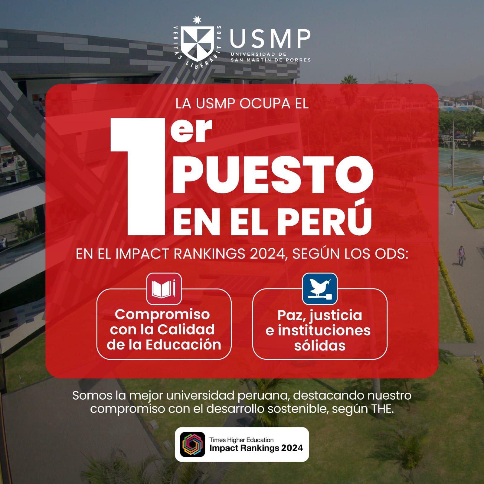 USMP logró primer puesto en el Ranking de Impacto Universitario