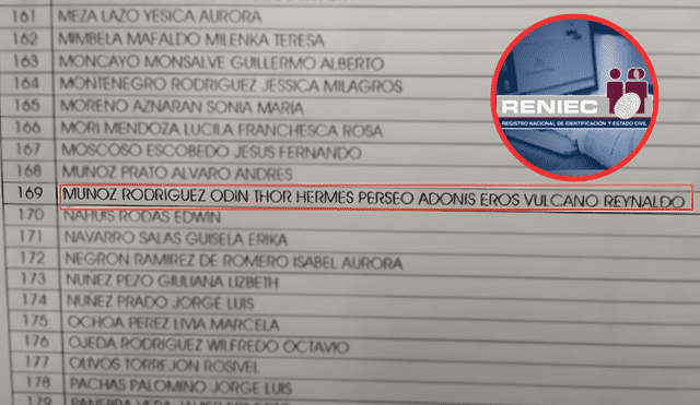 Los hermanos con los nombres más largos del Perú y la historia detrás de su peculiaridad