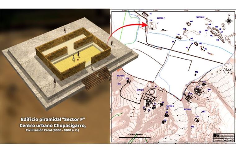 Descubren nuevo edificio piramidal en Chupacigarro