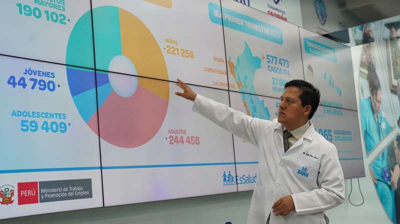 EsSalud impulsa la prevención de infecciones respiratorias: ya se atendieron 577 mil casos en el primer trimestre del año