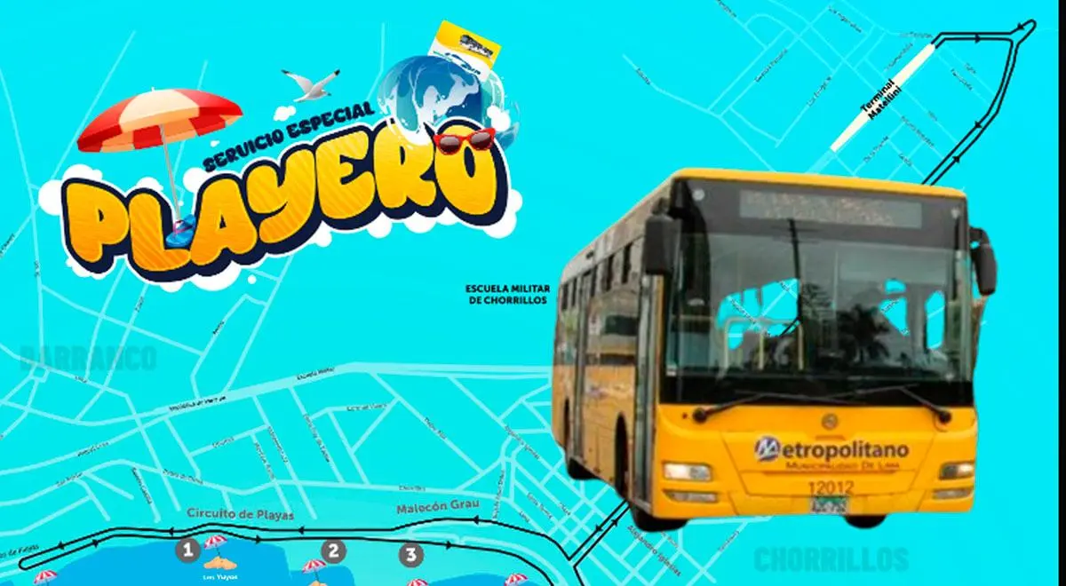 Metropolitano Playero vuelve desde enero de 2026: servicio conectará con Agua Dulce por S/ 3.50