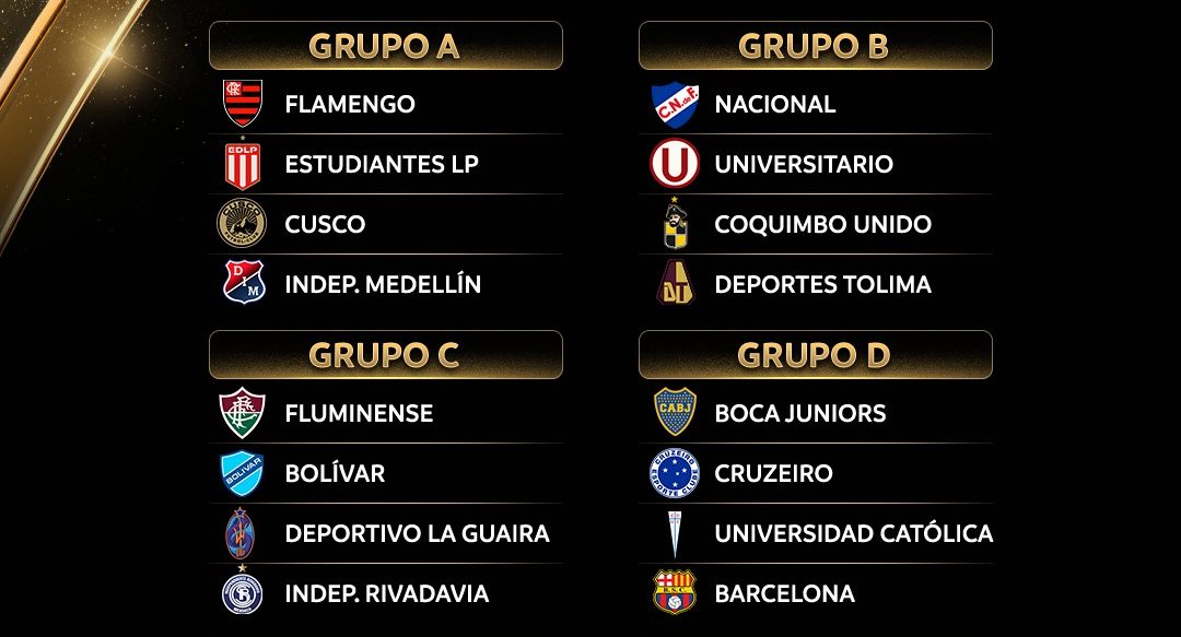 Así quedó sorteo de Copa Libertadores