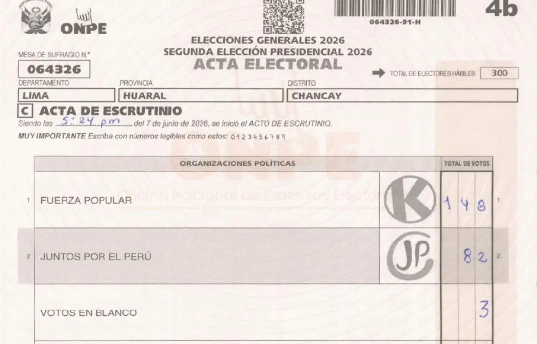 Más de 900 actas impugnadas en Lima son enviadas a los JEE en plena segunda vuelta