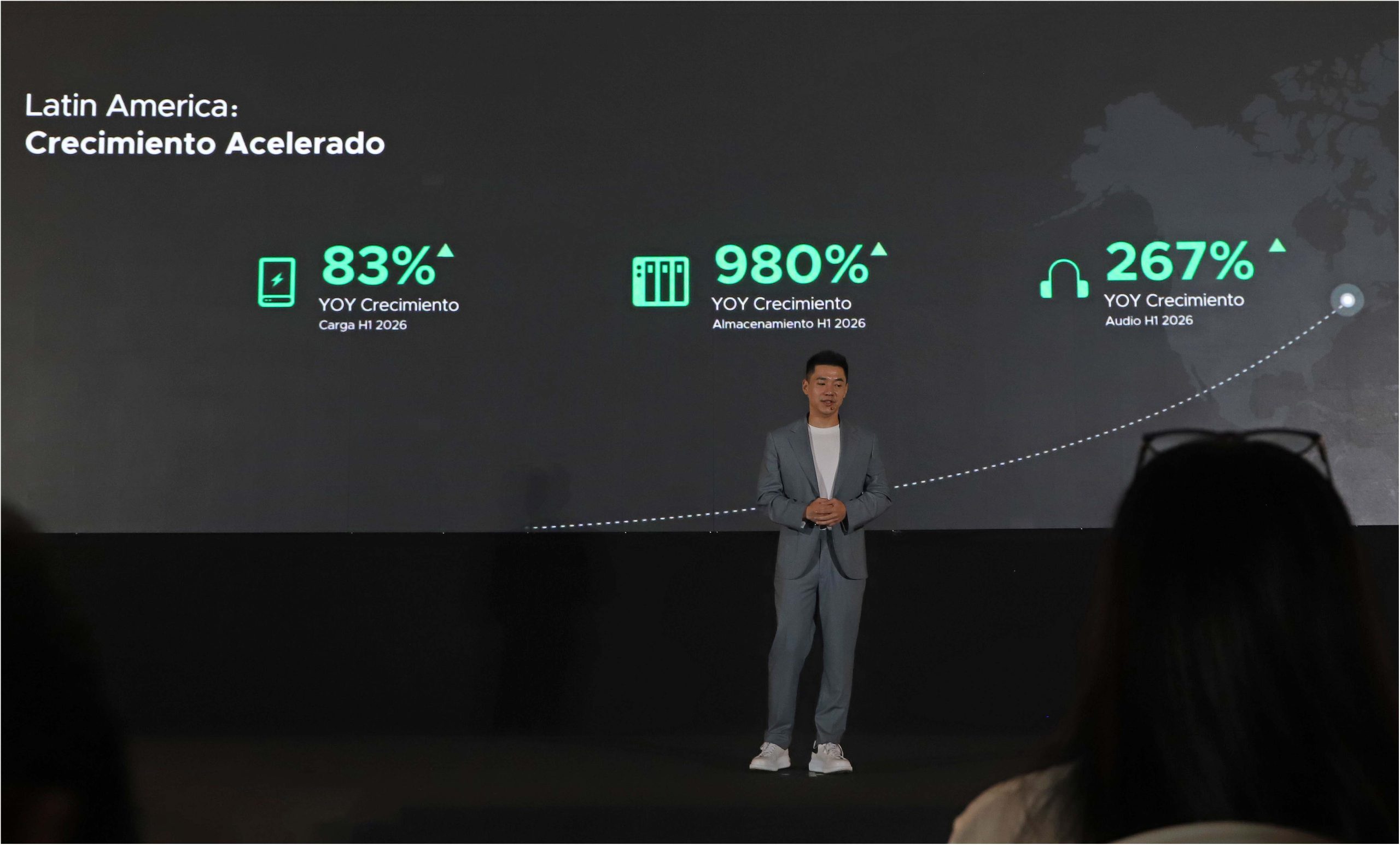 El futuro llegó al Perú: Presenta ecosistema de IA con chip y la primera batería con enfriamiento líquido del mundo